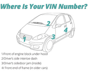 How to Find Auto Parts by VIN Number Check Engine Size by VIN Number