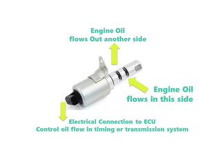What Cause a Failing Variable Valve Timing vvt Solenoid & How to Fix Bad Oil Control Valve? 