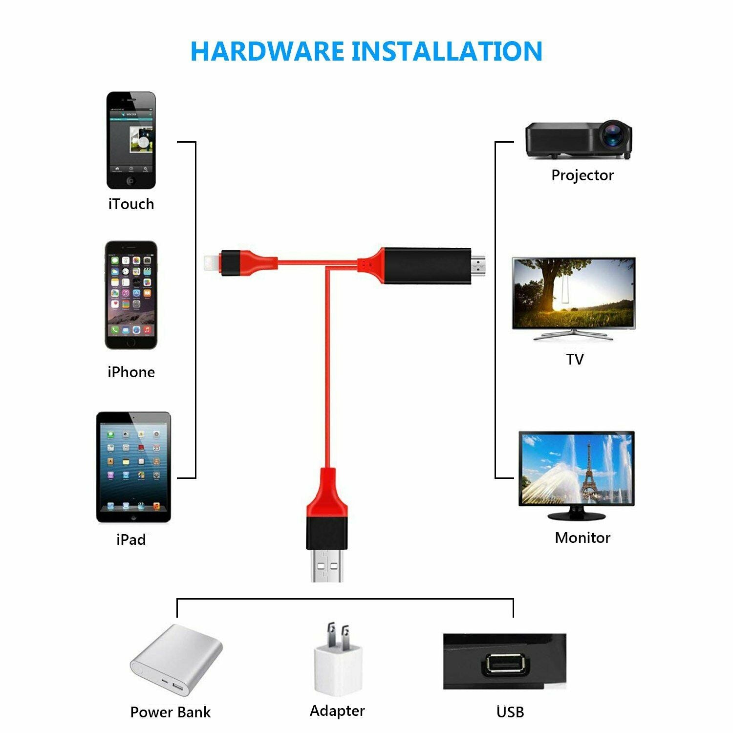 Cable HDMI TV televisión para iPhone 6, 6 plus, 6S, 6S plus - HDTV