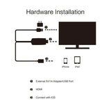 Lightning to HDMI HDTV AV Cable Adapter For iPad iPhone 11/X/XS/6/7/8 Plus Black - #MOBIL-689X3